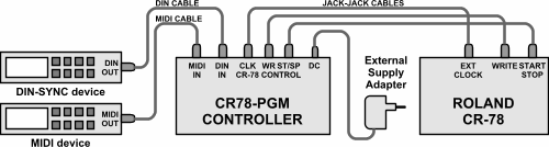 roland-cr78-programmer