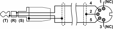 midi-tips