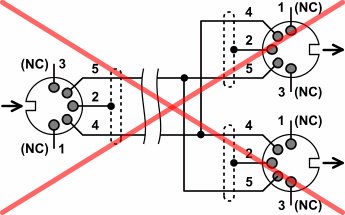 midi-tips