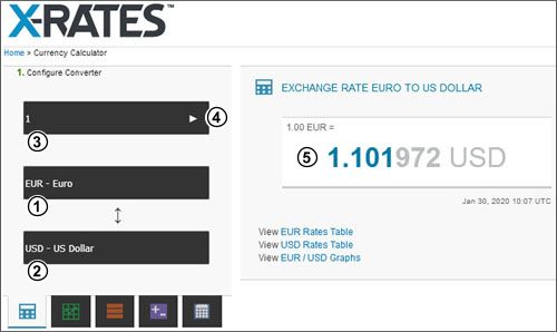 x rates euro to usd