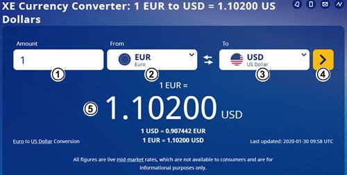 XE-Currency-Converter