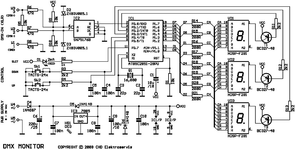 dmx512-monitor